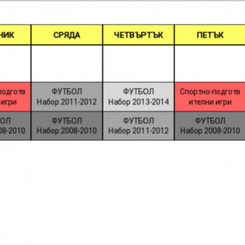 Спортен клуб „Възраждане“ – Варна набира деца за спортно-подготвителни игри